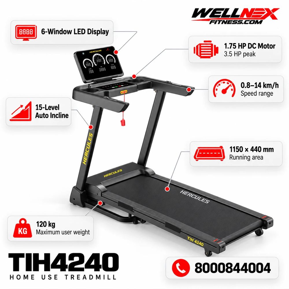 TIH4240 home use treadmill, photo 2